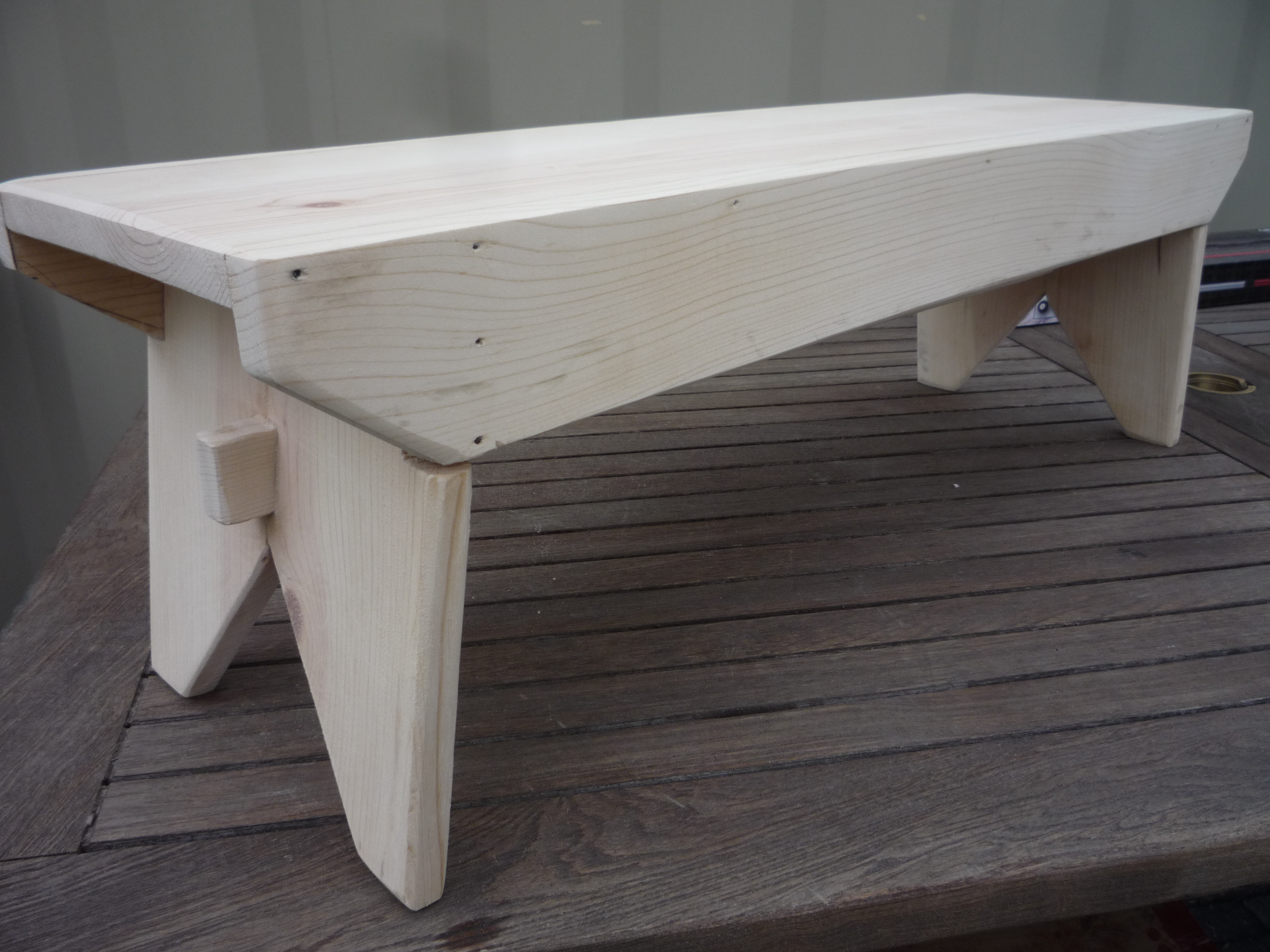 This Week In the Classroom: The Simple Bench woodshopcowboy